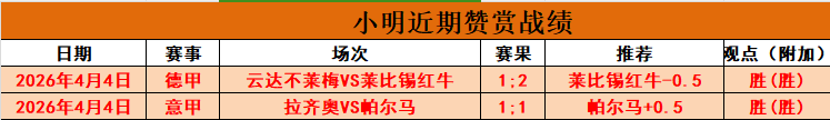 郑钦文澳网,首秀失误不,却勇夺首胜,开云赞助,体育赞助平台,足球赛事赞助,NBA赞助资讯,体育合作信息