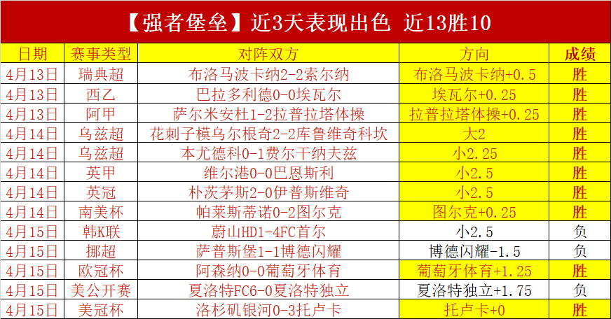 大乐透期号,专家推荐,赫尔辛堡质,开云赞助,体育赞助平台,足球赛事赞助,NBA赞助资讯,体育合作信息