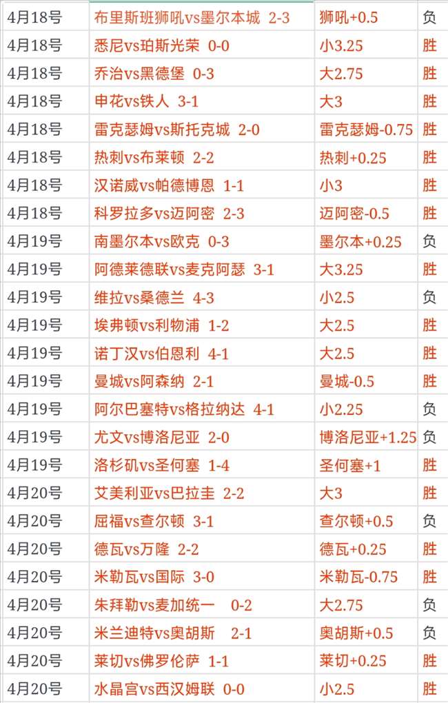 京都不死鸟,能否延续连,胜大乐透期,开云赞助,体育赞助平台,足球赛事赞助,NBA赞助资讯,体育合作信息