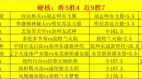 小米平板5电竞，NBA赞助资讯，版发布，性能售价双提升